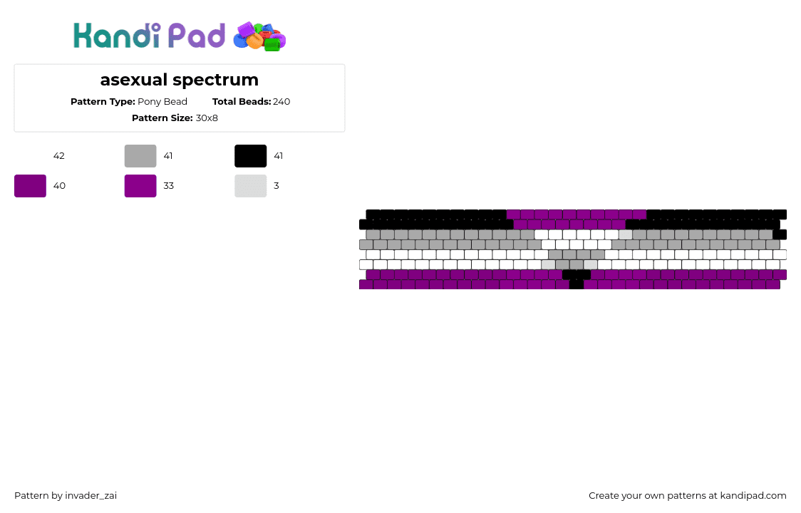 asexual spectrum - Pony Bead Pattern by invader_zai on Kandi Pad - asexual,spectrum,pride,cuff,purple,gray,black,white