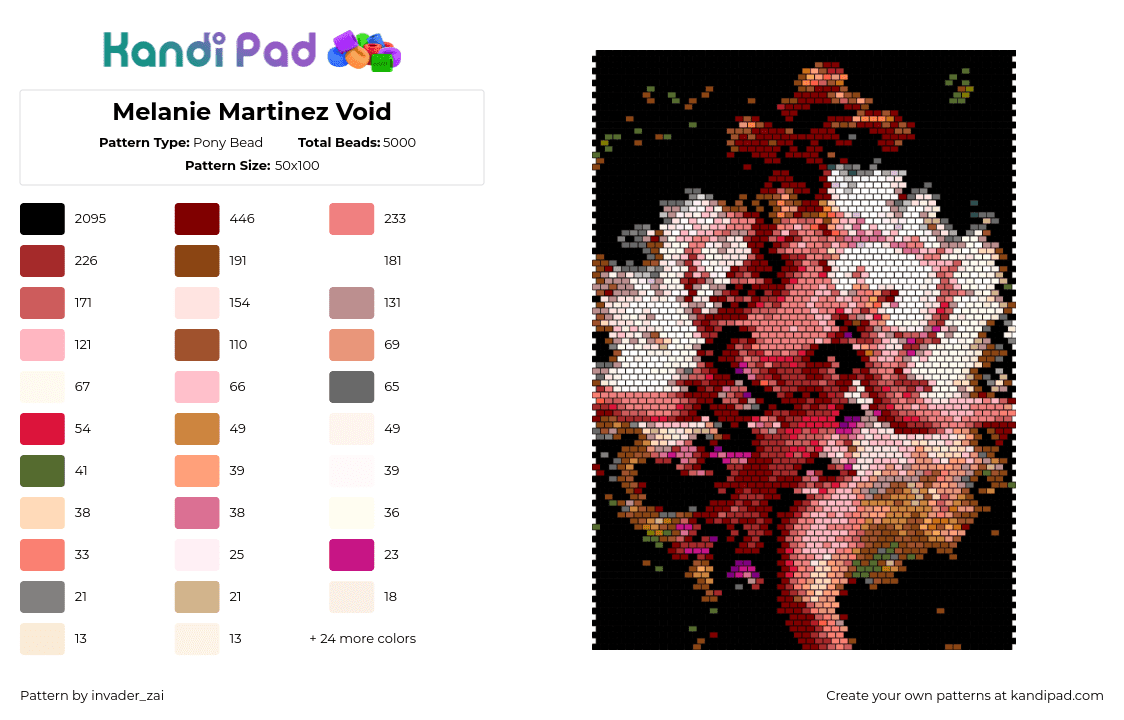 Melanie Martinez Void - Pony Bead Pattern by invader_zai on Kandi Pad - void,melanie martinez,album,music,panel,pink,black,beige