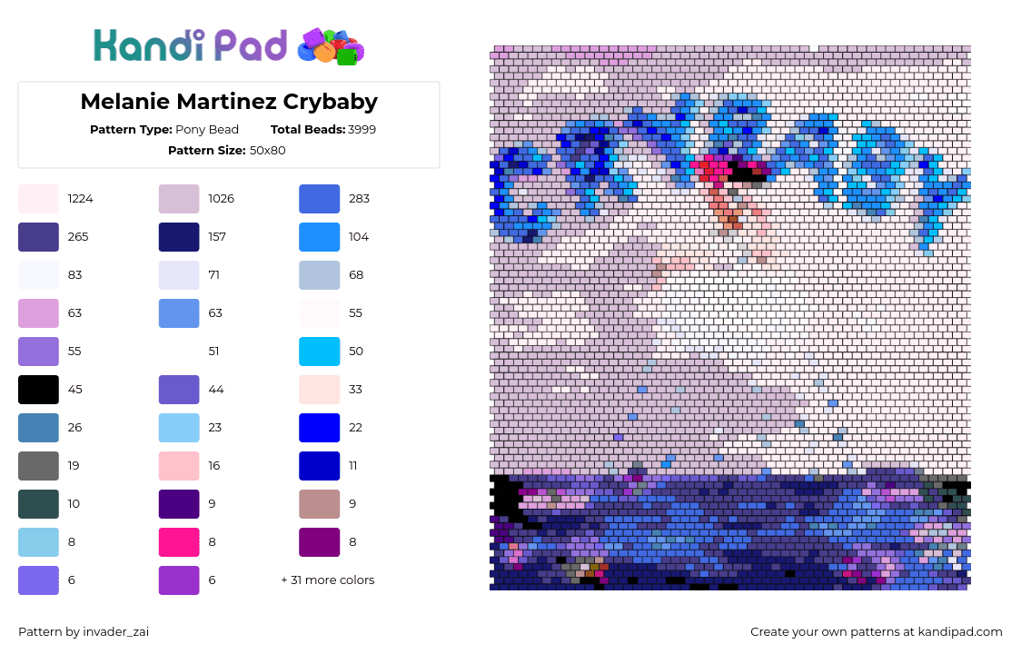 Melanie Martinez Crybaby - Pony Bead Pattern by invader_zai on Kandi Pad - crybaby,melanie martinez,album,music,panel,pink,blue