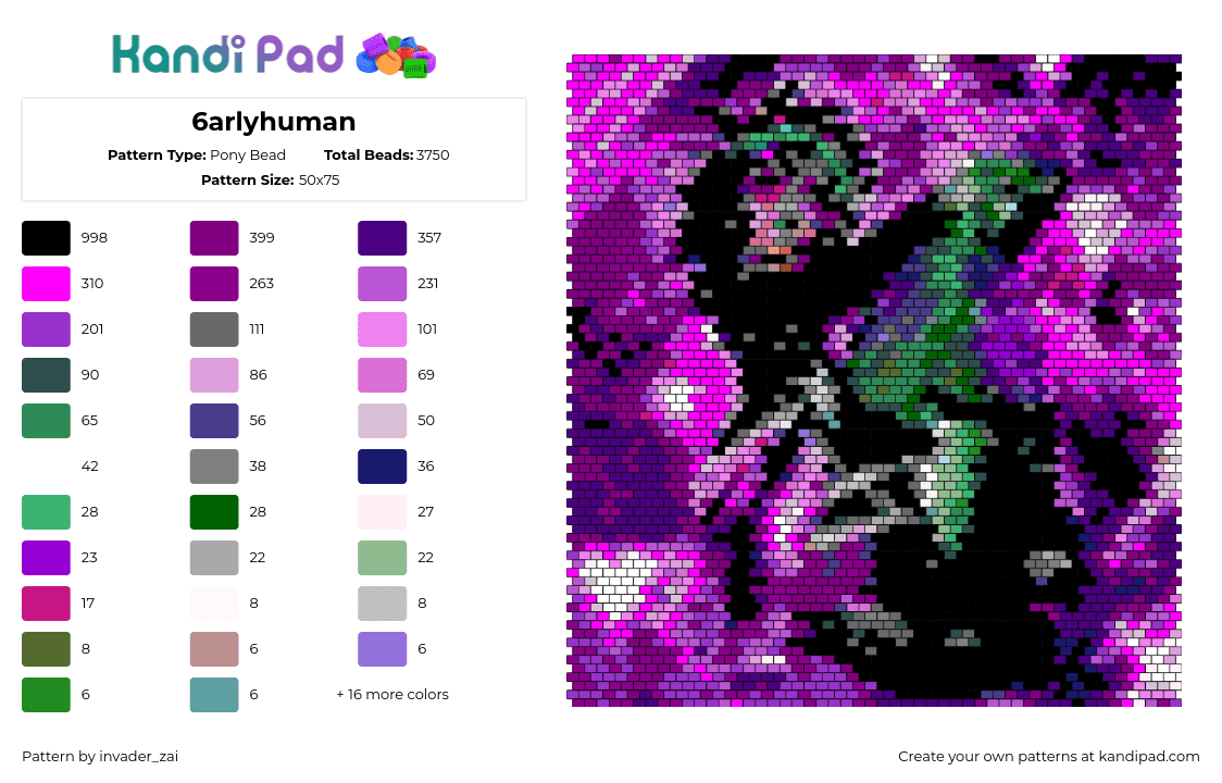 6arlyhuman - Pony Bead Pattern by invader_zai on Kandi Pad - 