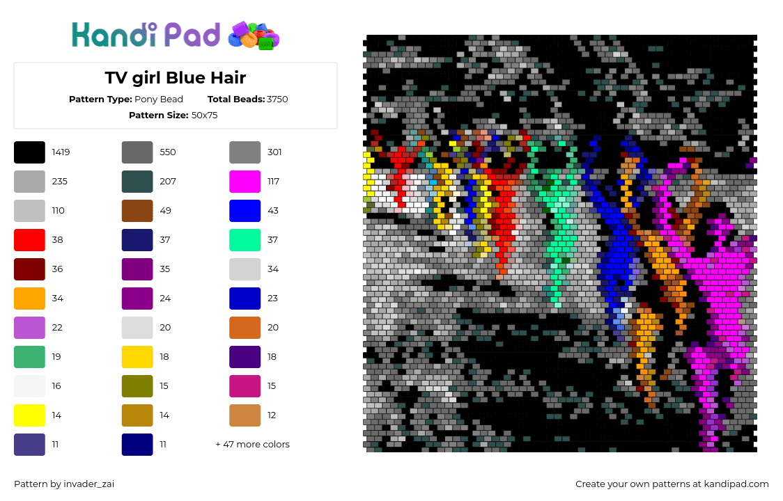 TV girl Blue Hair - Pony Bead Pattern by invader_zai on Kandi Pad - tv girl