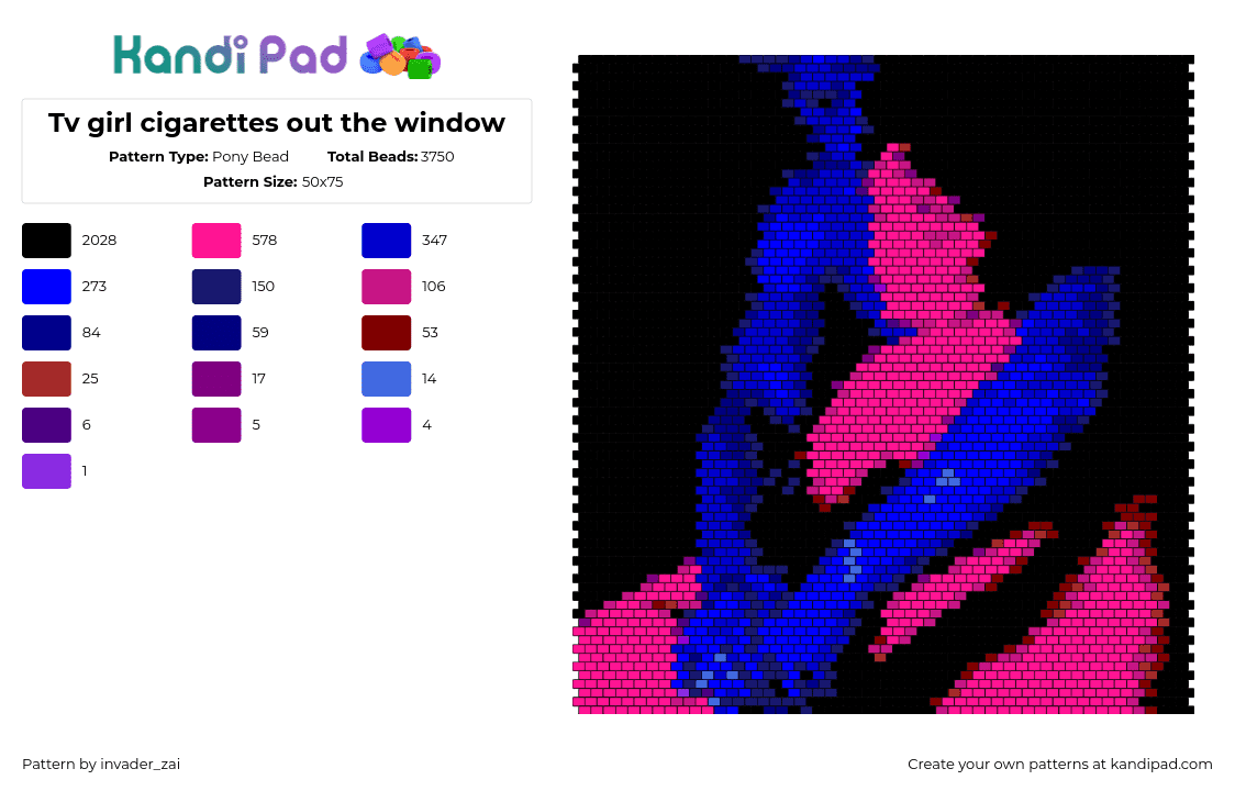 Tv girl cigarettes out the window - Pony Bead Pattern by invader_zai on Kandi Pad - tv girl,cigarettes out the window,song,band,music,album,blue,pink,black