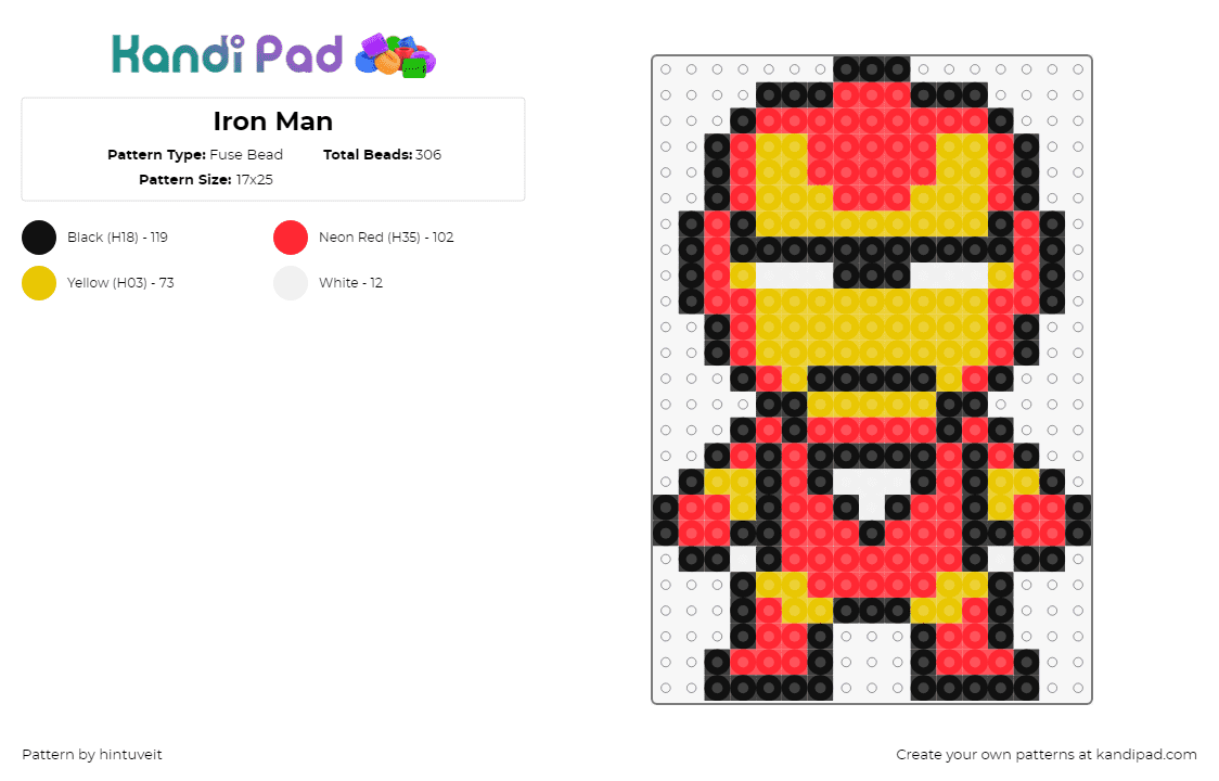 Iron Man - Fuse Bead Pattern by hintuveit on Kandi Pad - iron man,marvel,superhero,avengers,chibi,movie,comic,character,red,yellow