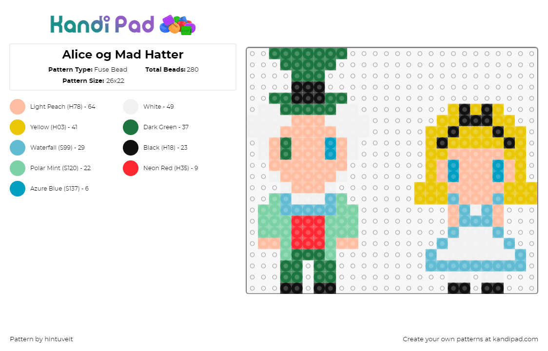 Alice og Mad Hatter - Fuse Bead Pattern by hintuveit on Kandi Pad - mad hatter,alice in wonderland,characters,story,chibi,movie,blonde,green,light blue,white,tan