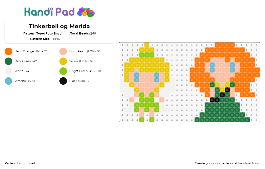 Tinkerbell og Merida - Fuse Bead Pattern by hintuveit on Kandi Pad - tinkerbell,merida,peter pan,brave,fairy,disney,characters,chibi,green,yellow,orange,pink