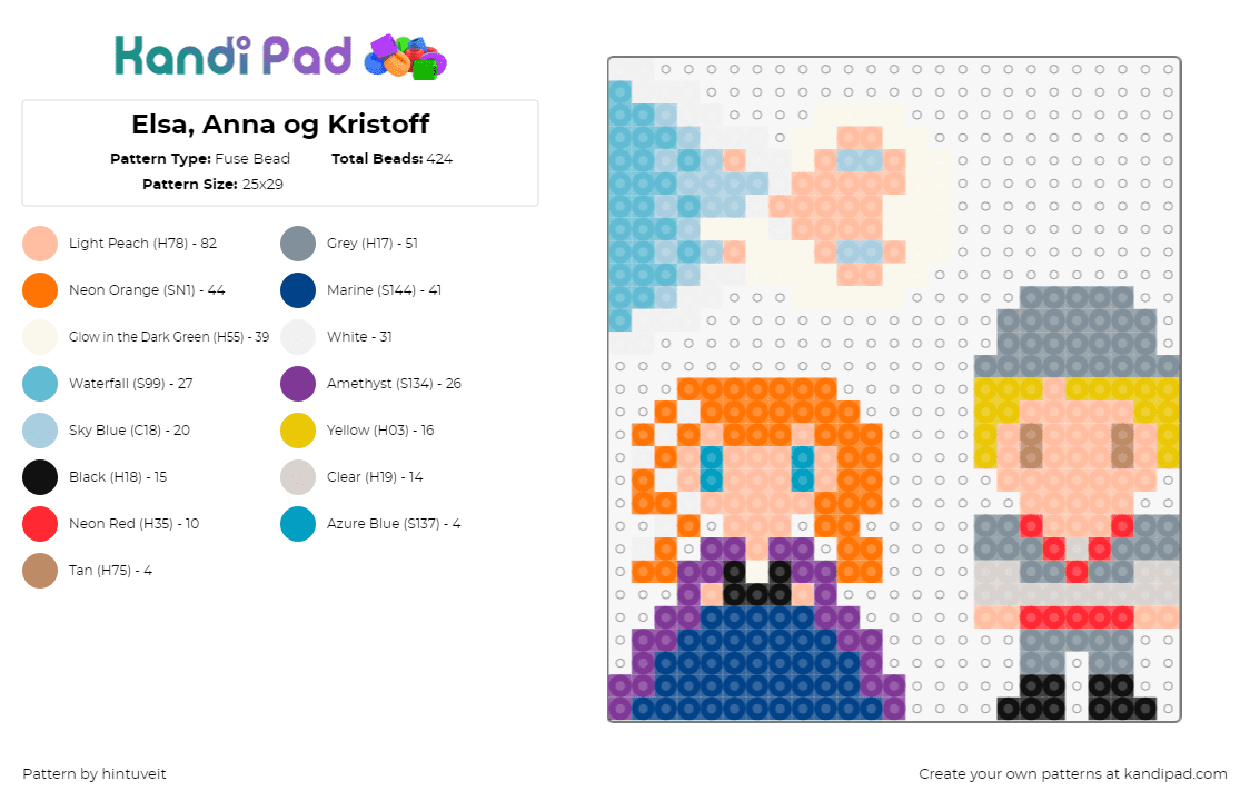 Elsa, Anna og Kristoff - Fuse Bead Pattern by hintuveit on Kandi Pad - frozen,elsa,anna,kristoff,characters,movie,chibi,disney,princess,light blue,gray,blue,orange