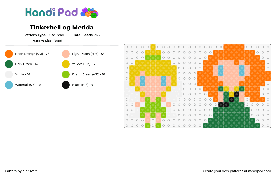 Tinkerbell og Merida - Fuse Bead Pattern by hintuveit on Kandi Pad - tinkerbell,merida,peter pan,brave,fairy,disney,characters,chibi,green,yellow,orange,pink