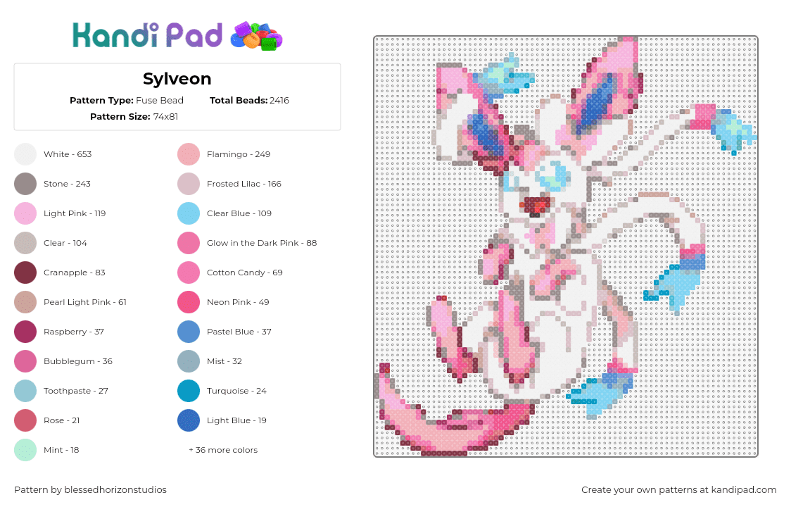 Sylveon - Fuse Bead Pattern by blessedhorizonstudios on Kandi Pad - sylveon,pokemon,character,gaming,pink,white