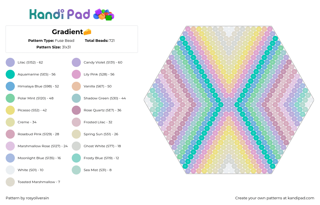 Gradient🧀 - Fuse Bead Pattern by rosyoliverain on Kandi Pad - pastel,geometric,gradient,colorful,teal,pink