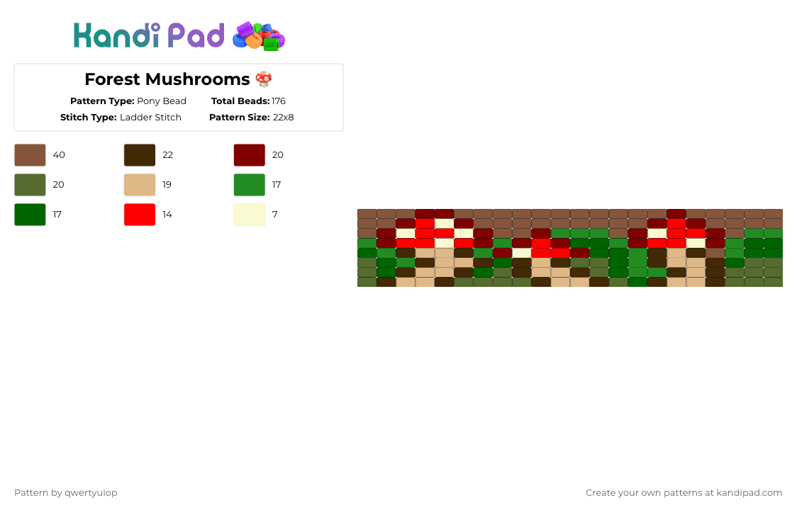 Forest Mushrooms 🍄 - Pony Bead Pattern by qwertyuiop on Kandi Pad - brown, green, tan