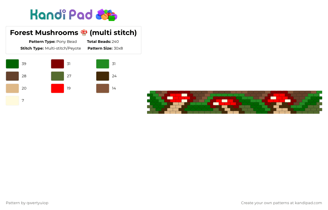 Forest Mushrooms 🍄 (multi stitch) - Pony Bead Pattern by qwertyuiop on Kandi Pad - brown,green