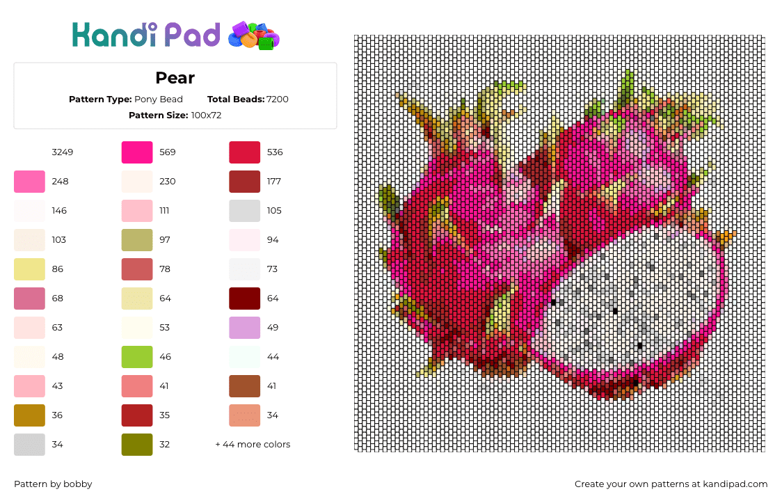 Pear - Pony Bead Pattern by bobby on Kandi Pad - dragon fruit,fruit,tropical,food,pink,gray