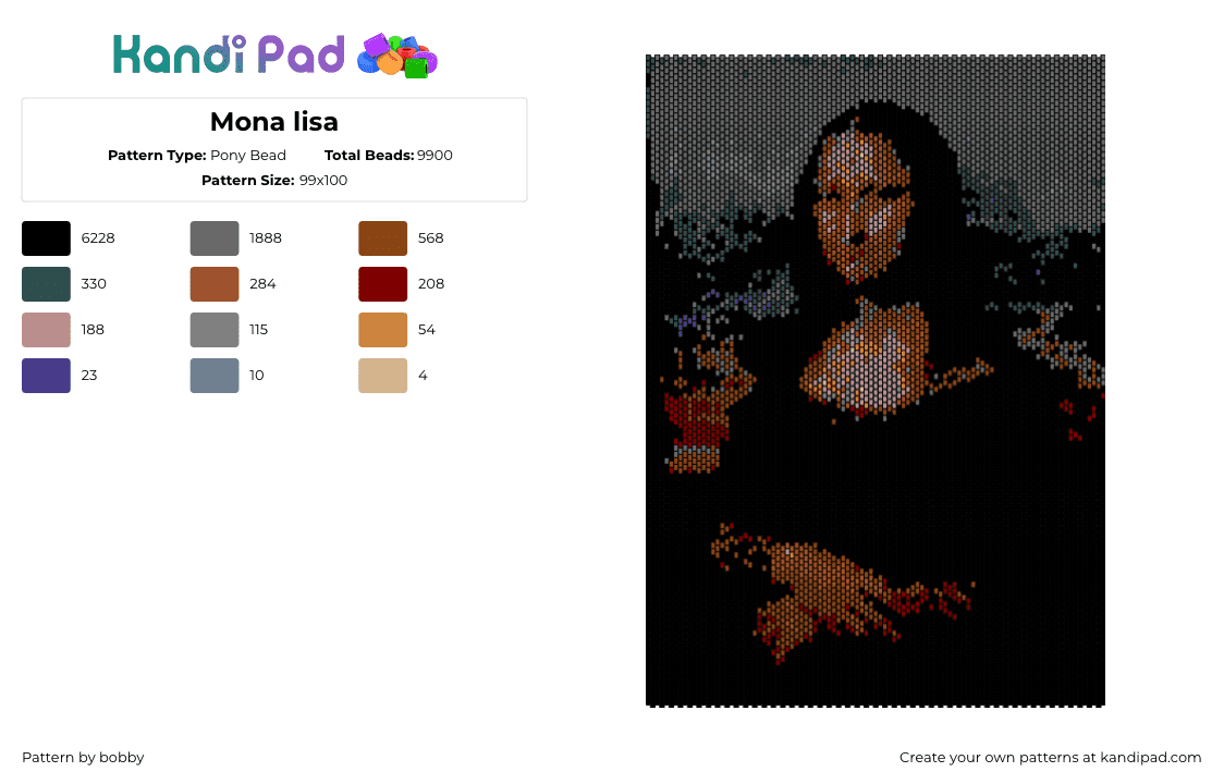 Mona lisa - Pony Bead Pattern by bobby on Kandi Pad - mona lisa,leonardo da vinci,painting,portrait,classic,black