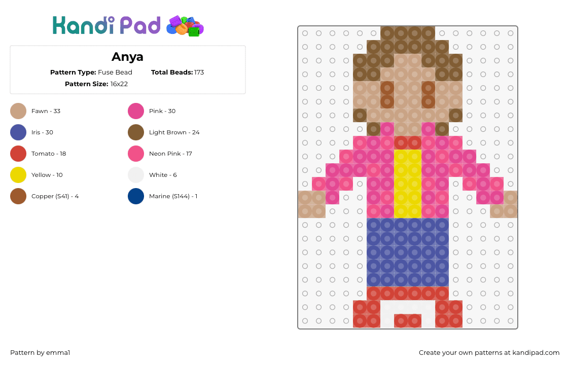 Anya - Fuse Bead Pattern by emma1 on Kandi Pad - anya,mouthwashing,character,video game,pink,blue,tan