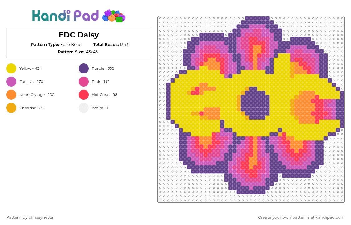 EDC Daisy - Fuse Bead Pattern by chrissynetta on Kandi Pad - pink, purple, yellow