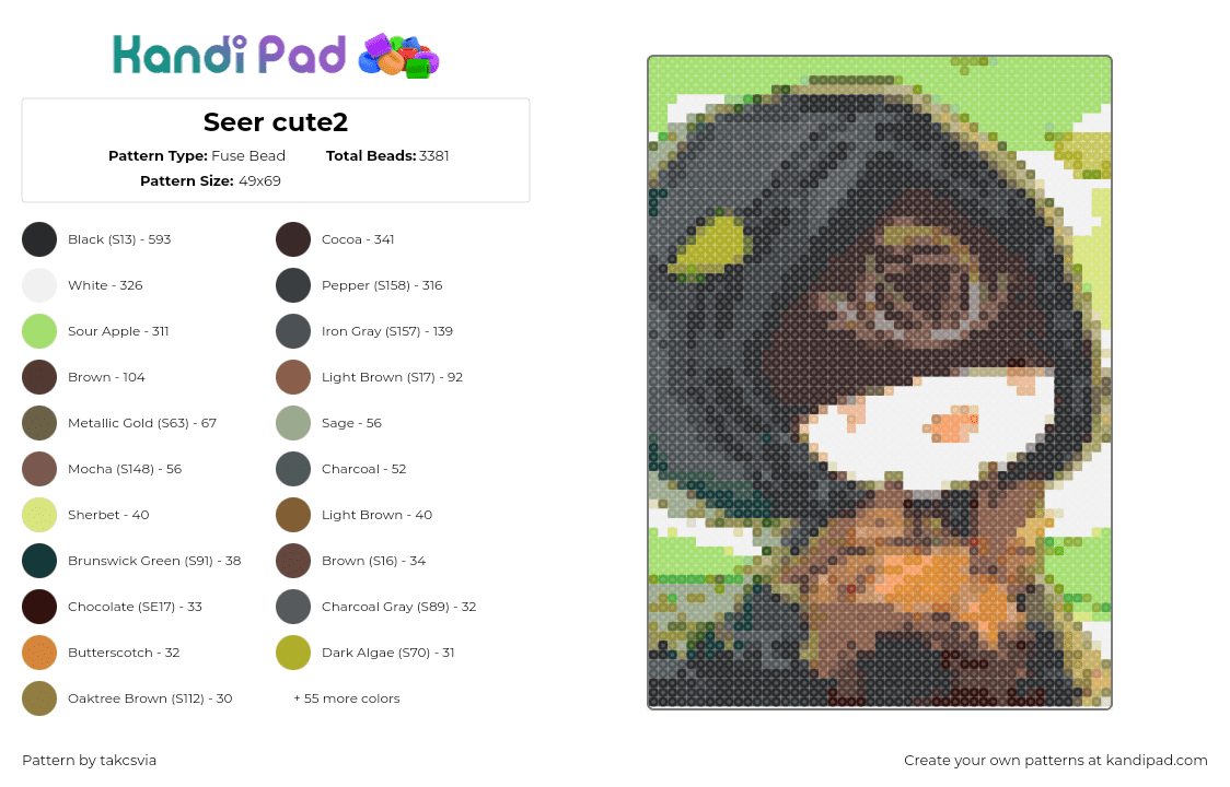 Seer cute2 - Fuse Bead Pattern by takcsvia on Kandi Pad - seer,chibi,character,panel,brown,green,gray