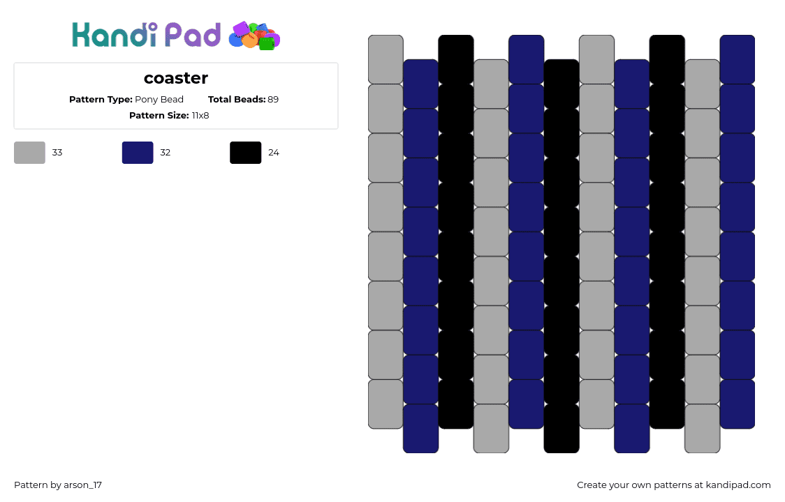 coaster - Pony Bead Pattern by arson_17 on Kandi Pad - coaster,vertical,stripes,blue,black,gray