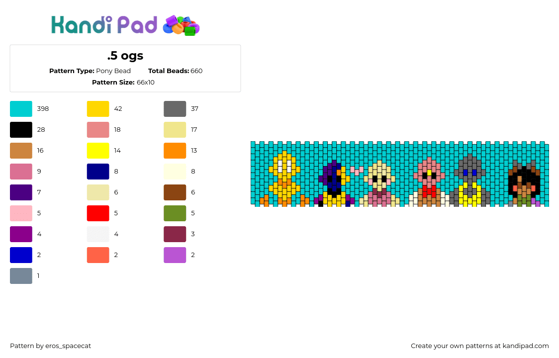 .5 ogs - Pony Bead Pattern by eros_spacecat on Kandi Pad - point five,vocaloid,music,band,digital,cuff,characters,teal,yellow,pink,gray