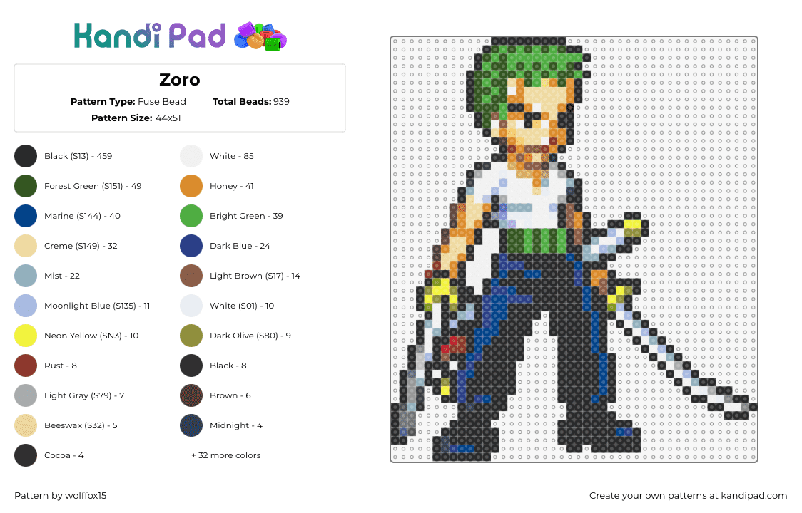 Zoro - Fuse Bead Pattern by wolffox15 on Kandi Pad - roronoa zoro,one piece,character,swords,anime,pirate,weapon,tv show,blue,green,white