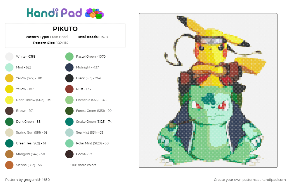 PIKUTO - Fuse Bead Pattern by gregsmith4650 on Kandi Pad - pokemon,naruto,pikachu,bulbasaur,mashup,characters,gaming,anime,yellow,green