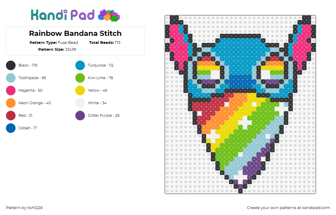 Rainbow Bandana Stitch - Fuse Bead Pattern by tish1229 on Kandi Pad - stitch,lilo and stitch,bandana,trippy,rainbow,masked,character,disney,rave,color