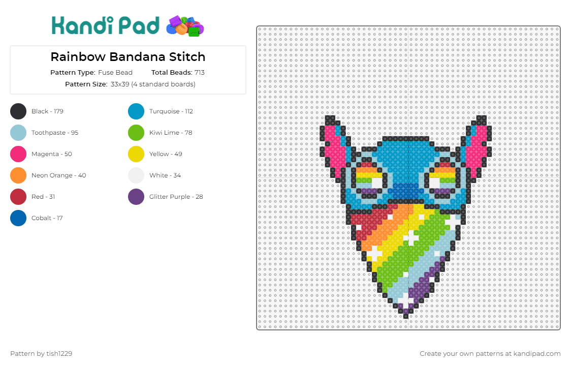 Rainbow Bandana Stitch - Fuse Bead Pattern by tish1229 on Kandi Pad - stitch,lilo and stitch,bandana,trippy,rainbow,masked,character,disney,rave,colorful,blue