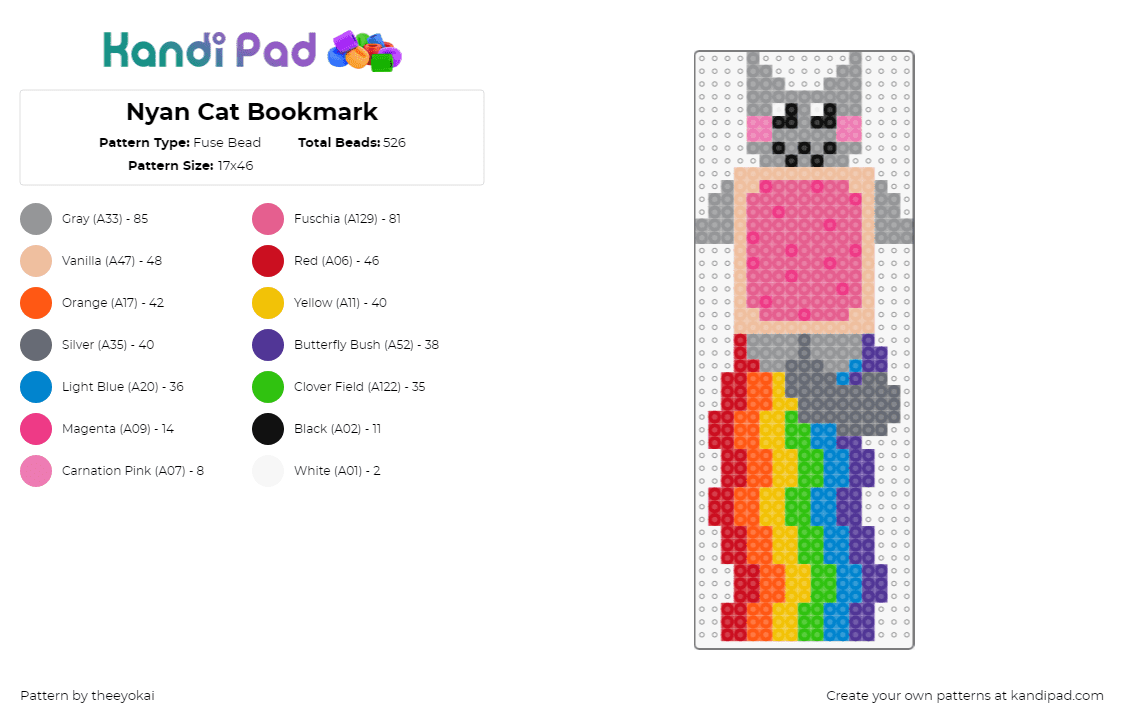 Nyan Cat Bookmark - Fuse Bead Pattern by theeyokai on Kandi Pad - nyan cat,meme,poptart,rainbow,bookmark,colorful,pink,gray