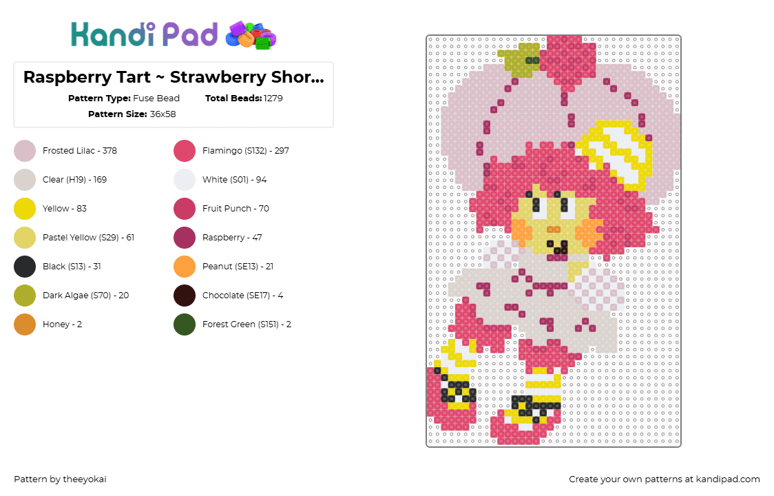 Raspberry Tart ~ Strawberry Shortcake - Fuse Bead Pattern by theeyokai on Kandi Pad - red,yellow,beige,raspberry tart,strawberry shortcake