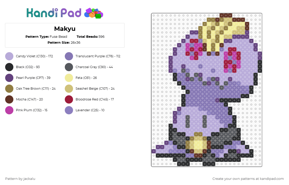 Makyu - Fuse Bead Pattern by jackalu on Kandi Pad - makyu,mashup,fusion,gaming,pokemon,video game,gray,pink,mimikyu,machoke,pokemon fusion,fusiondex