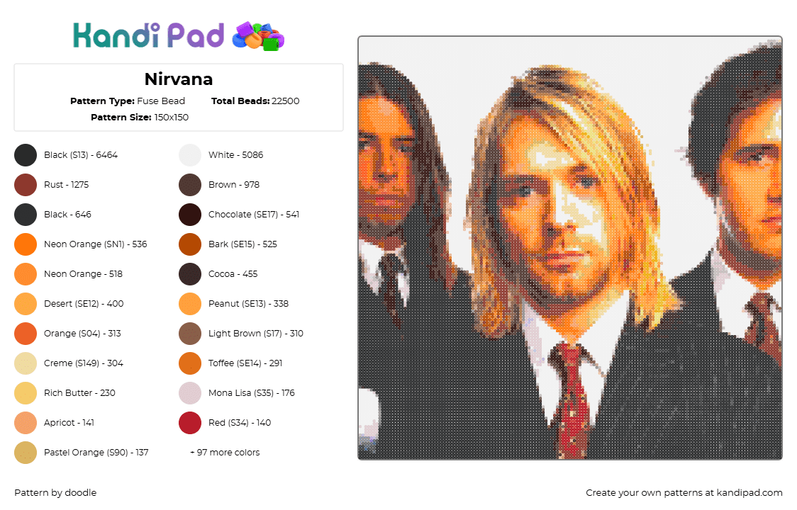 Nirvana - Fuse Bead Pattern by doodle on Kandi Pad - nirvna,kurt cobain,band,music,portrait,yellow,black,tan