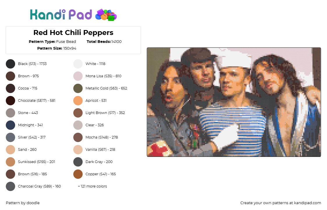 Red Hot Chili Peppers - Fuse Bead Pattern by doodle on Kandi Pad - red hot chili peppers,rhcp,band,music,blue,tan