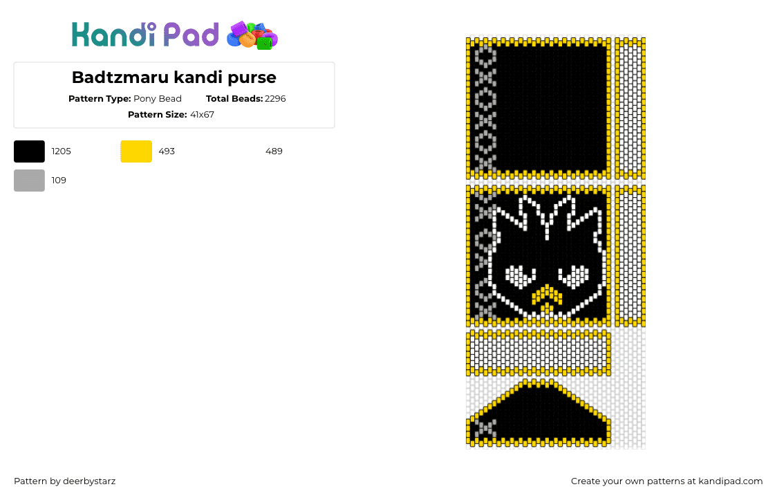 Badtzmaru kandi purse - Pony Bead Pattern by deerbystarz on Kandi Pad - badtzmaru,sanrio,panel,bag,face,kawaii,penguin,black,yellow