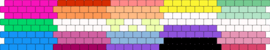 Polysexual, lesbian, xenogender, nonbinary and abrosexual cuff requested by: elliesfinger - pink,light blue,teal,orange,cuff,lgbtqia,lgbtq,pride,flags,colors,unknown flags,cool