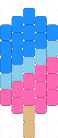 cotton candy popsicle - pink,light blue