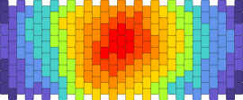 Rainbow - heatmap,rainbow,cuff,red,orange,purple