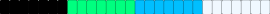 Quoiromantic! - teal,light blue,pride,black,blue,green,rare,quoi,quoiromantic,flag