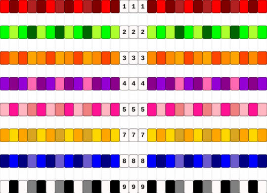 Color :3