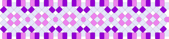 Kandi x base