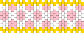 Spots - pink,yellow