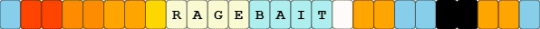 Ragebait bracelet (finn x shrimpo) - light blue,orange,finn,shrimpo,ragebait,dandys world