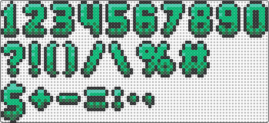 Bubble numbers! - green,bubble numbers,numbers,bubble letters
