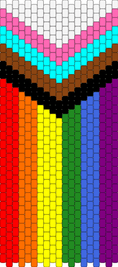 pride flag cuz i need stuff to put on my wall :) - pink,red,yellow