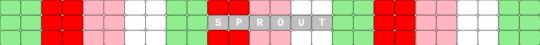 Sprout bracelet🍓 (Sceme colored not the real bracelet) - dandys world, dw, fruit, game, pink, red, roblox, strawberry, teal, white