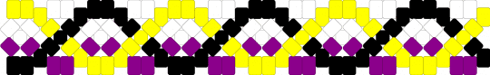 DNA - nonbinary - yellow,pink