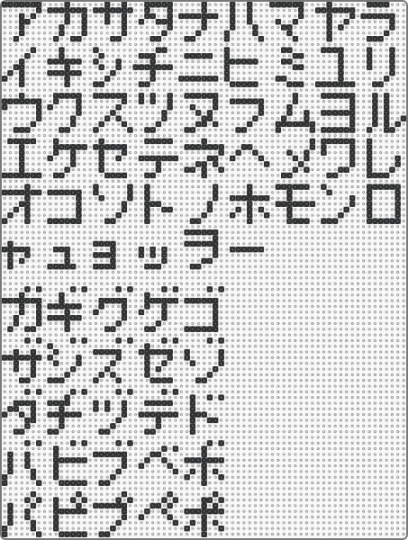 Japanese Characters