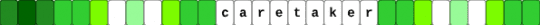 caretaker ~|| DoD # die of death - green,die of death,roblox,dod,forsaken