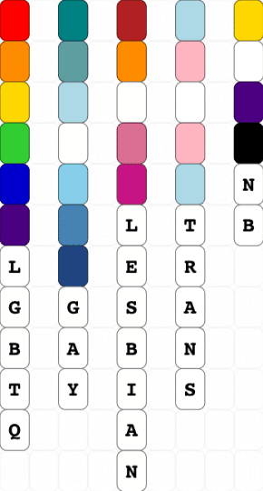 lgbtq individual long charm keychains - white,purple,light blue,pink,lgbtq,gay,lesbian,nonbinary,trans,chain,charm,pride