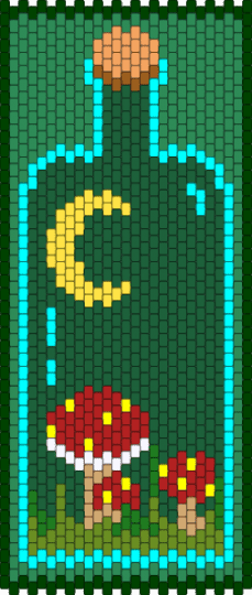 Mushrooms In A Jar Panel V1 - 