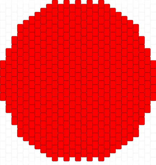 Panels
