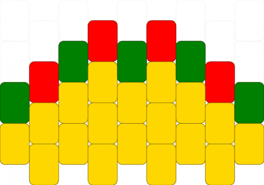 Peyote stitch taco - yellow
